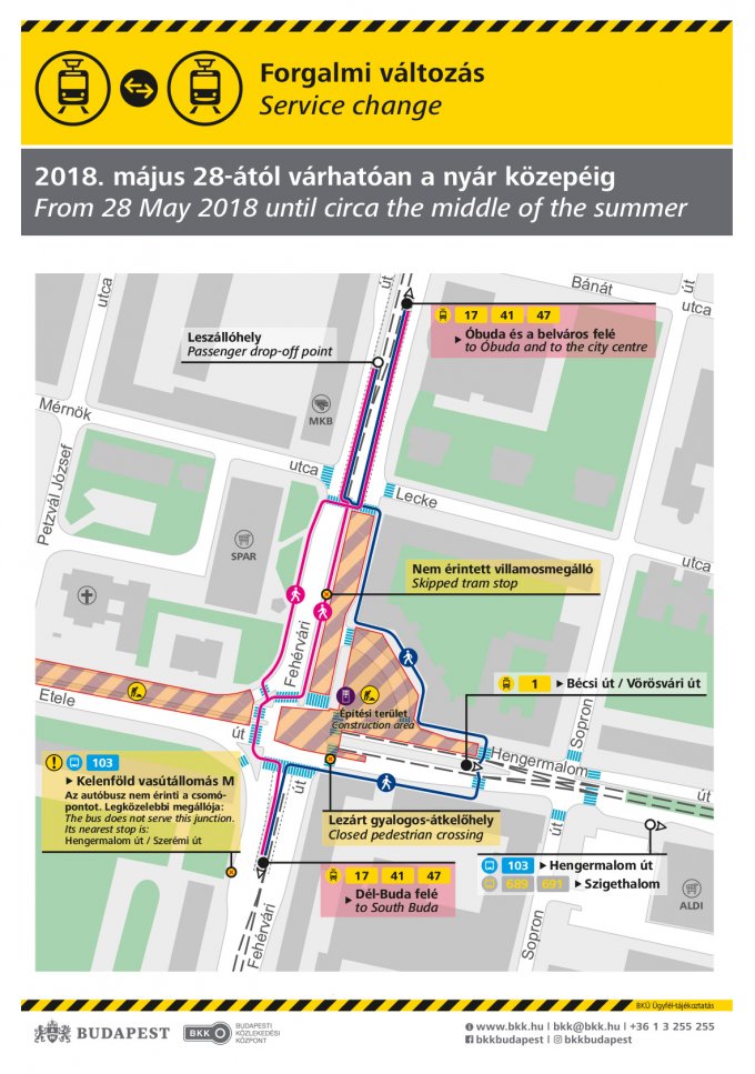 Xi kerület parkolás ügyintézés